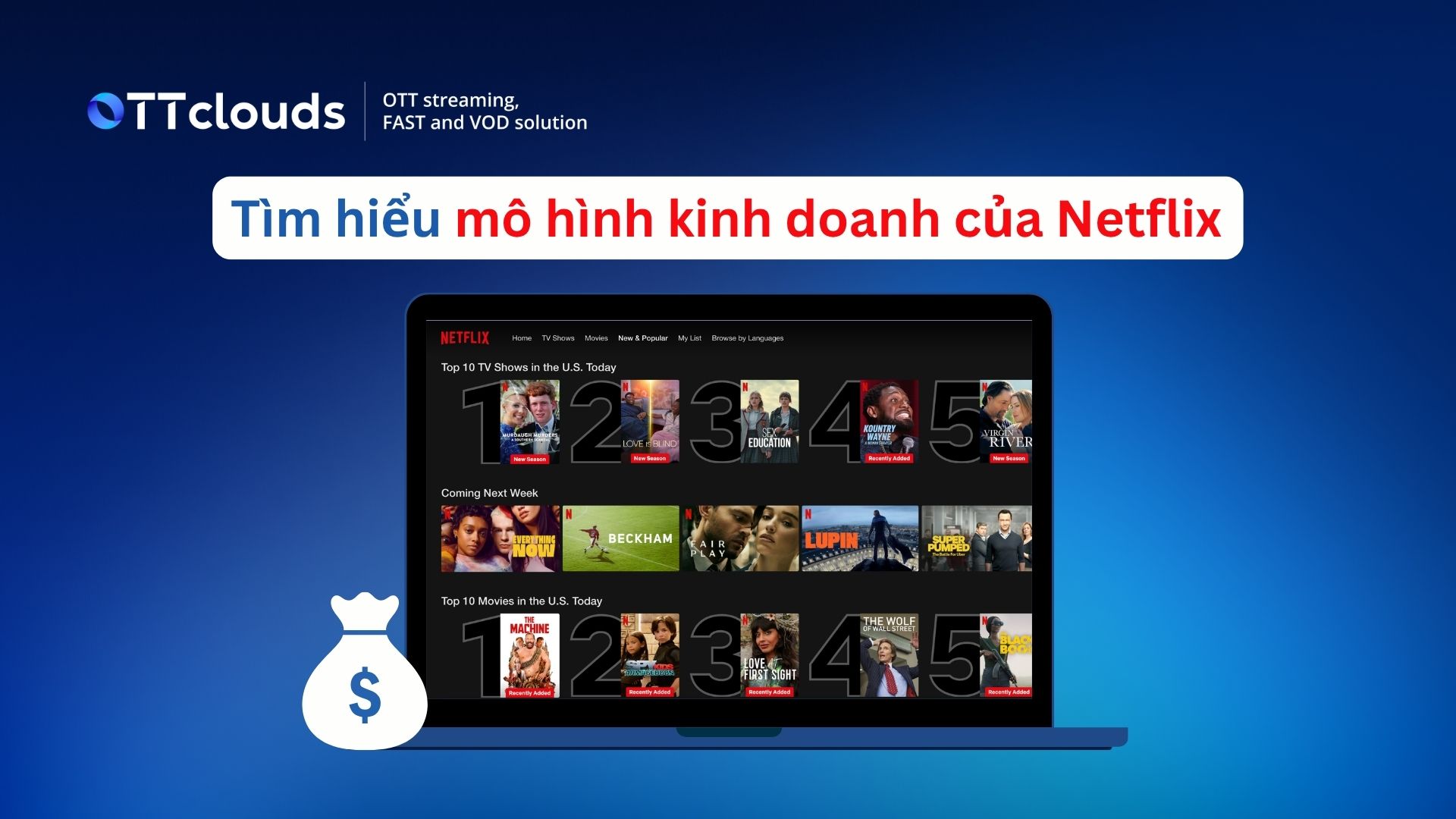 mô hình kinh doanh của Netflix